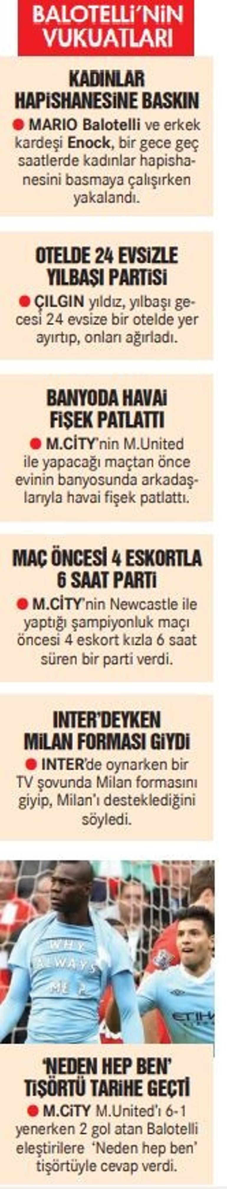 Mario Balotelli varsa olay var