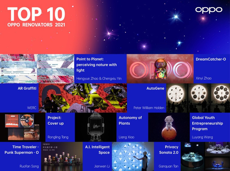 Oppo, Renovators 2021in En İyi 10 Sanat Eserini duyurdu