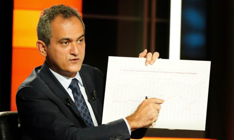 Son dakika... Bakan Özer CNN TÜRKte açıkladı İşte okullarda kapatılan ve açılan sınıf sayısı