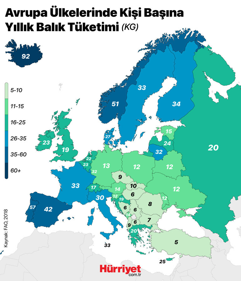 Hem yemiyoruz hem de obeziz