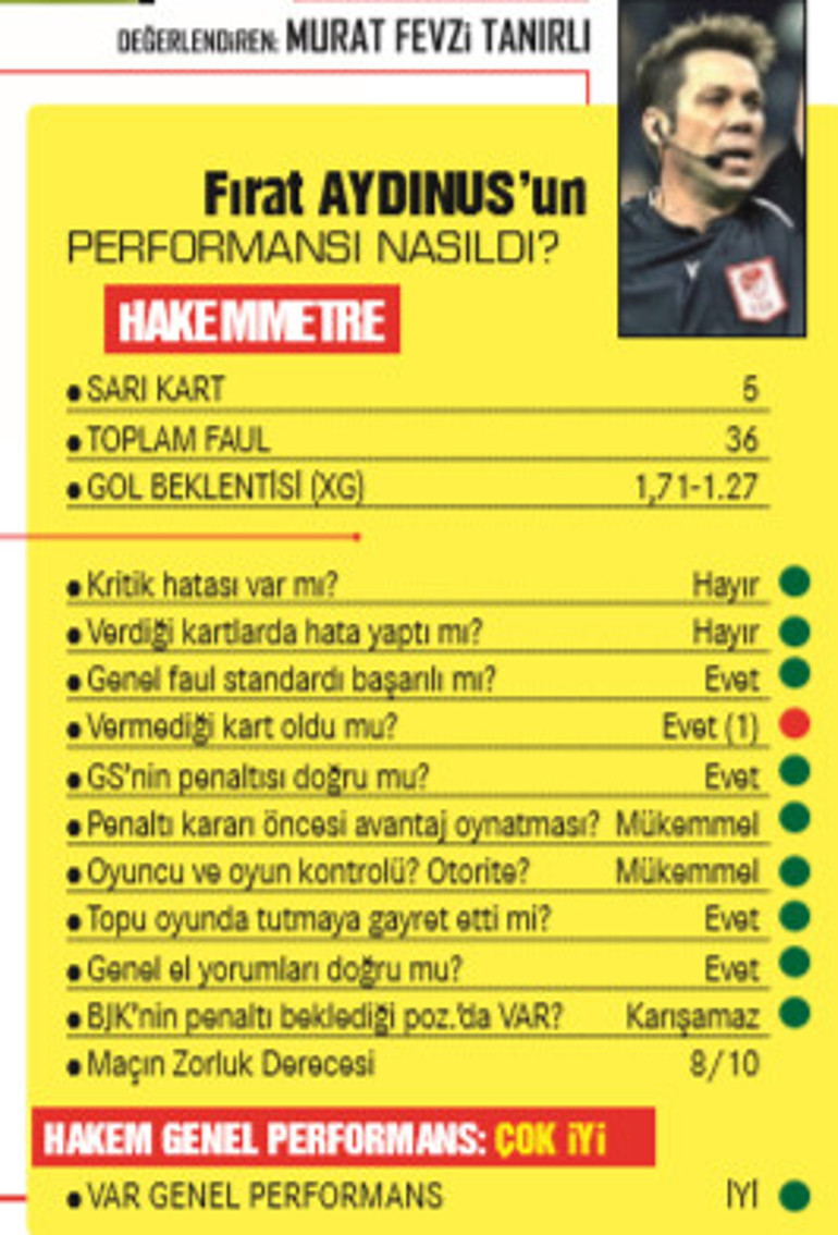 Hakemliğin dervişlik, filozofluk, şairlik mertebesi