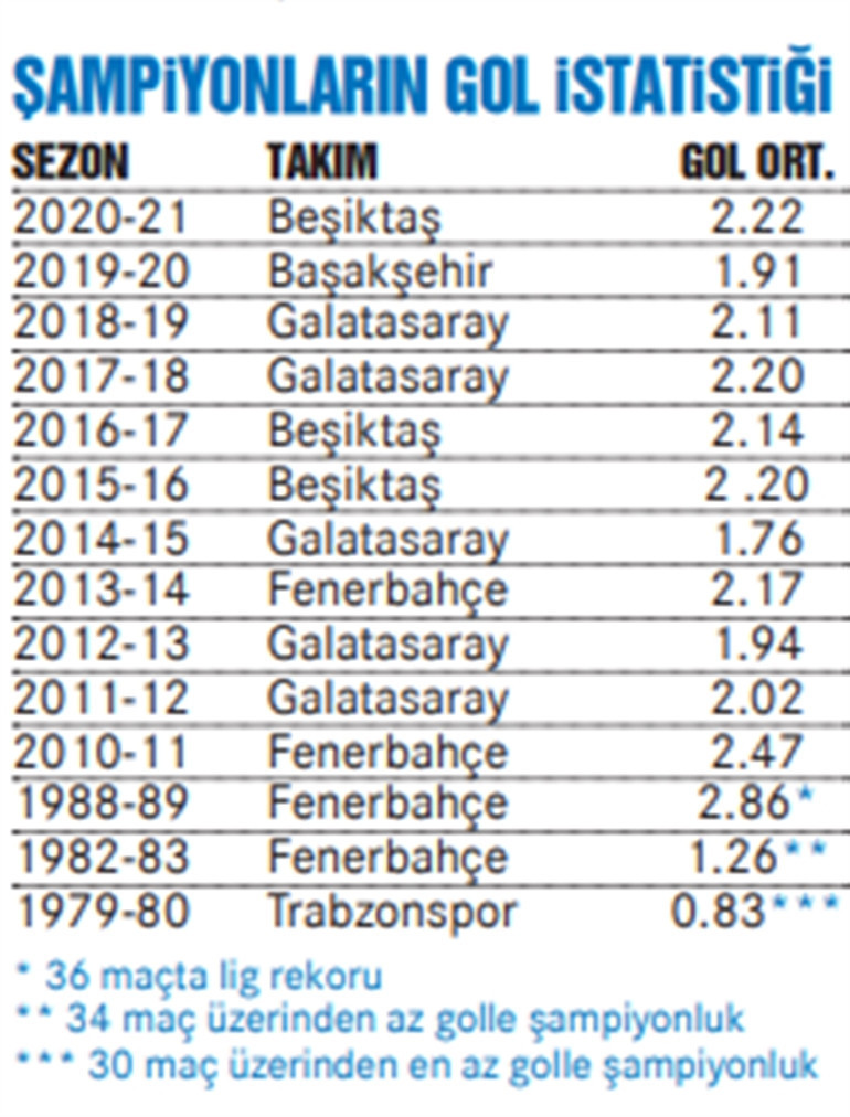 Vedat Muriqiin eşi transfer ateşini yaktı F.Bahçe...