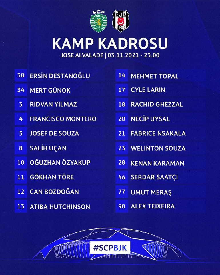 Son Dakika: Sporting maçı öncesi Beşiktaşta bir sakatlık şoku daha