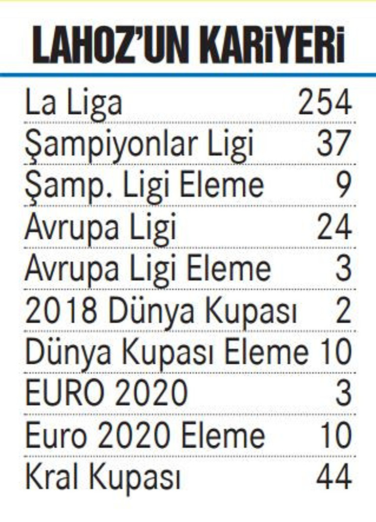 UEFAnın gözü Olympiakos - Fenerbahçe maçında Hakem tercihi...