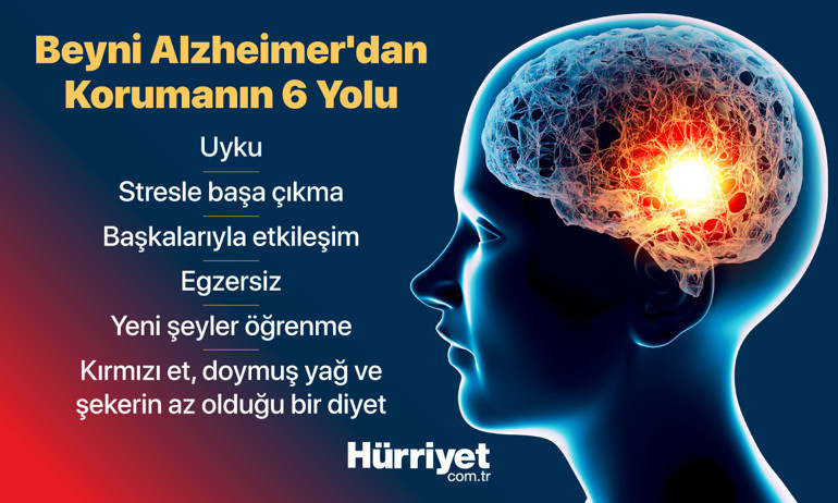 Hasta ve hasta yakını milyonlarca kişiyi ilgilendiriyor... Aşı Alzheimera umut olur mu