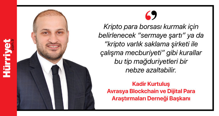 Kripto para borsası kurmak ne kadar kolay Mağduriyet büyük, uzmanlar uyarıyor...