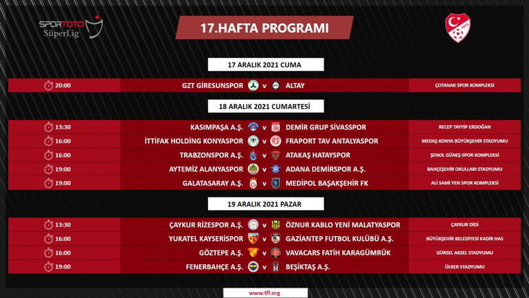 Son dakika: TFF 7 haftalık fikstürü açıkladı Fenerbahçe-Beşiktaş ve Galatasaray-Trabzonspor maçlarının tarihleri...