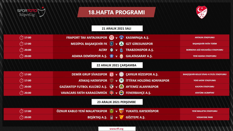 Son dakika: TFF 7 haftalık fikstürü açıkladı Fenerbahçe-Beşiktaş ve Galatasaray-Trabzonspor maçlarının tarihleri...
