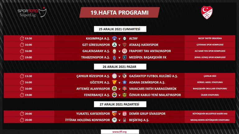 Son dakika: TFF 7 haftalık fikstürü açıkladı Fenerbahçe-Beşiktaş ve Galatasaray-Trabzonspor maçlarının tarihleri...