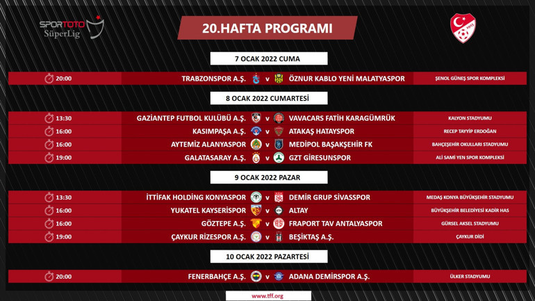 Son dakika: TFF 7 haftalık fikstürü açıkladı Fenerbahçe-Beşiktaş ve Galatasaray-Trabzonspor maçlarının tarihleri...