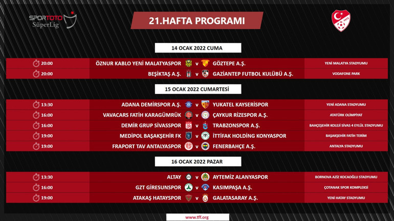 Son dakika: TFF 7 haftalık fikstürü açıkladı Fenerbahçe-Beşiktaş ve Galatasaray-Trabzonspor maçlarının tarihleri...