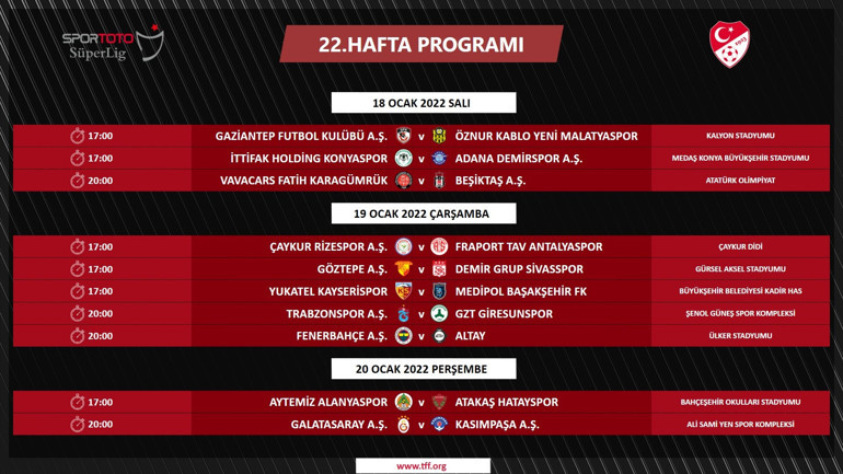 Son dakika: TFF 7 haftalık fikstürü açıkladı Fenerbahçe-Beşiktaş ve Galatasaray-Trabzonspor maçlarının tarihleri...