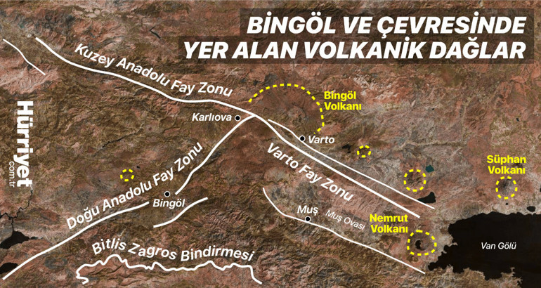 Üç fay zonunun kesiştiği şehir Uzman uyardı: 7 büyüklüğünde deprem olabilir’