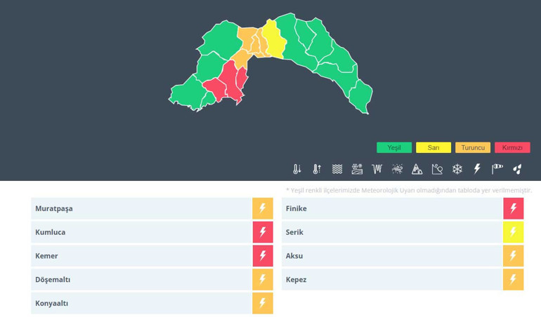 Son dakika: Prof. Dr. Orhan Şenden hava durumu uyarısı Bu bölgedekiler dikkat