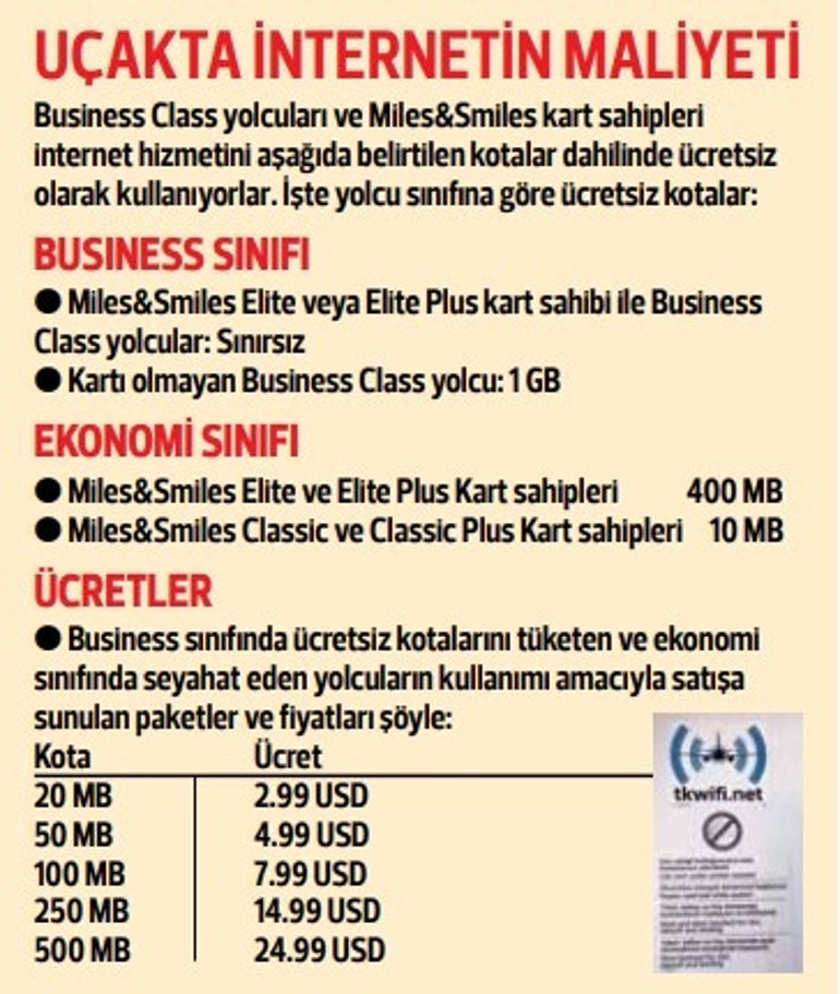 Gökyüzünde internet çağı
