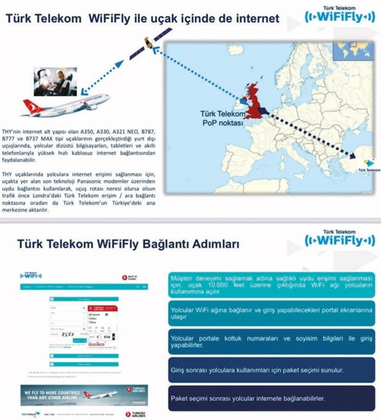 Gökyüzünde internet çağı