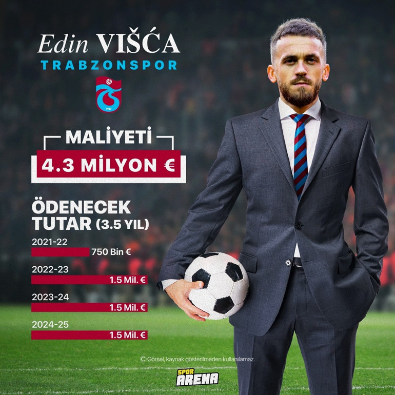 Edin Visca, ligde son 6 sezonun en fazla asist yapanı