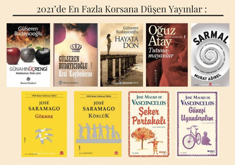 Korsanın da gözdesi Budayıcıoglu