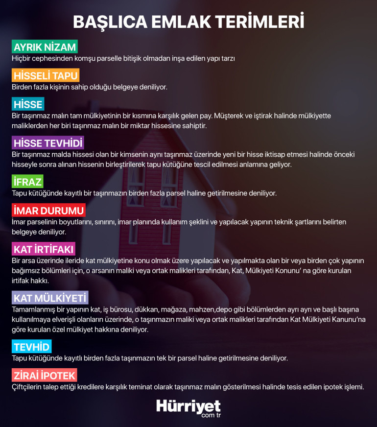 Notere gitmeden önce okuyun 100 bin liraya aldığınız arsayı 10 bin liraya elinizden alırlar