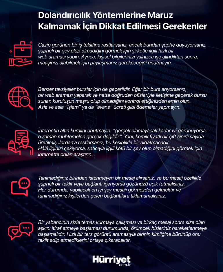 Büyük tehlike Sosyal medyaya girenler dikkat... Bankanızdan mutlaka talep edin