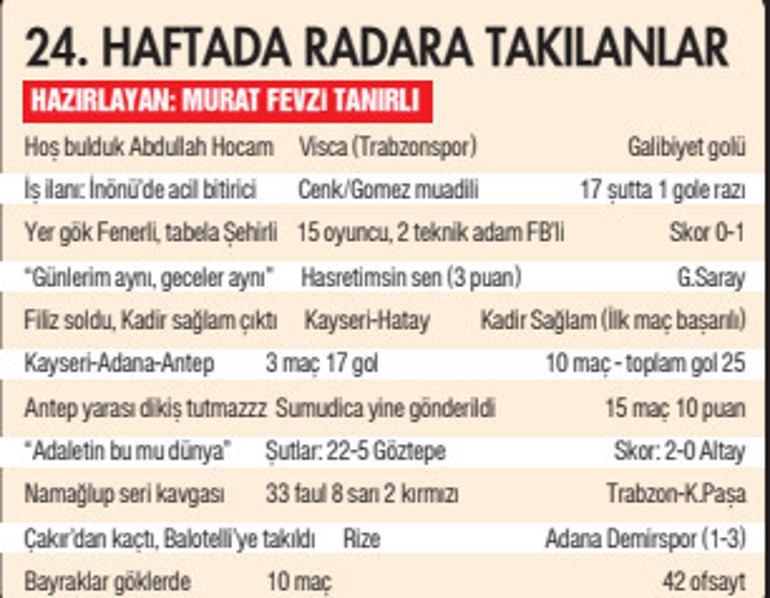 Galatasaray, Arda Turan örneği gibi evlatlarını yemeye devam ediyor
