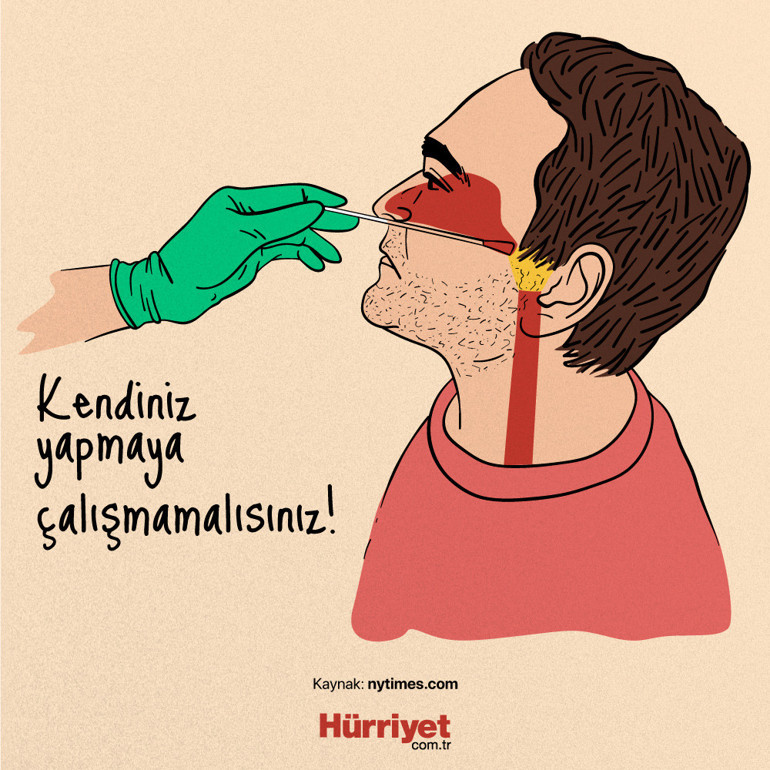 Hızlı antijen testi uyarısı Evlerde uygulanan bu testlerle ilgili en büyük risk...