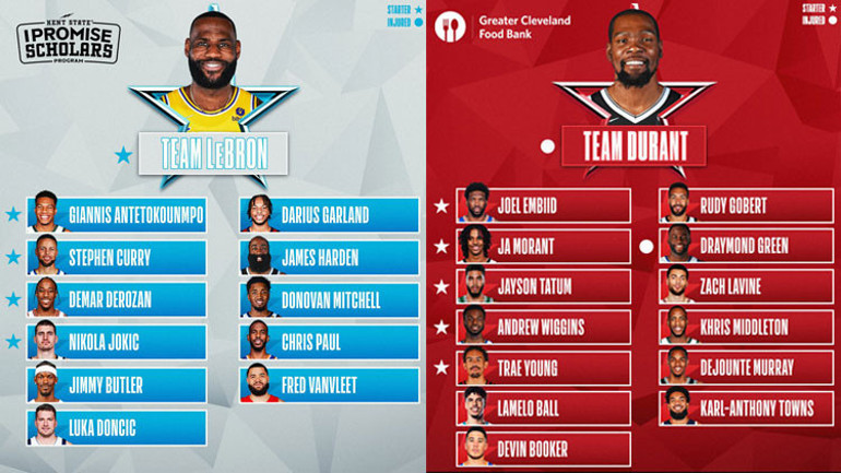 NBA All-Star kadro seçiminde LeBron Jamesten Kevin Durante büyük oyun Kahkahaya boğuldu...