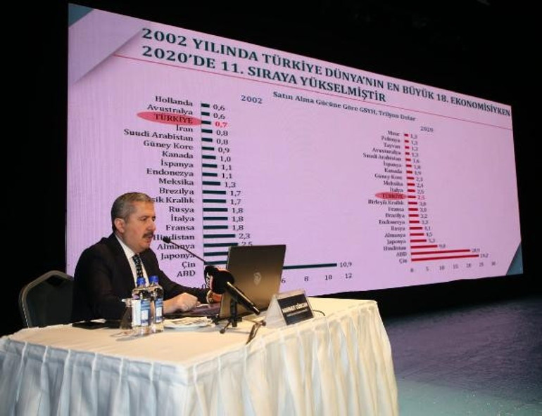 Kur korumalı TL mevduat hesabı 349 milyar liraya yükseldi