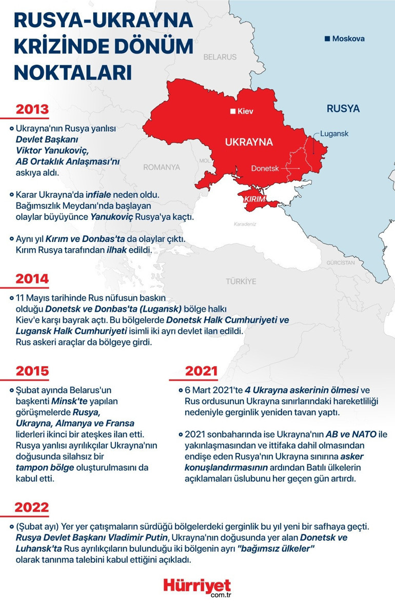 Baltacıdan Şahin Giraya…. Osmanlıyı da çöküşe götüren coğrafya: Kuzey Karadeniz