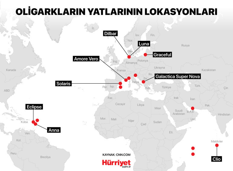 ‘Onların güç sembolüydü…’ Rus Oligarkların yatlarında panik var