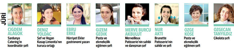 Evimizin pastacısı olmaya hazır mıyız