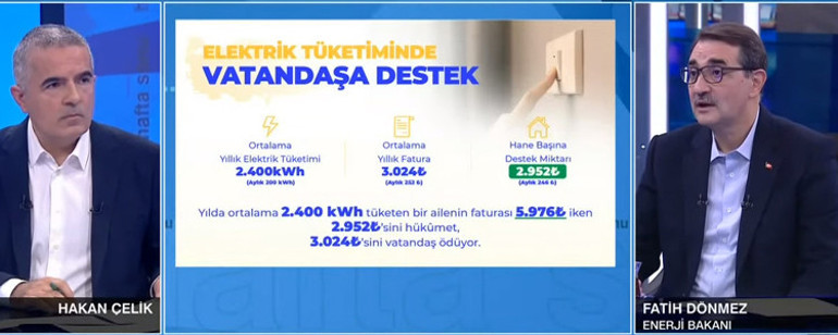 Son dakika... Bakan Dönmez: Doğal gaz pazarı için en ekonomik yol Türkiyedir