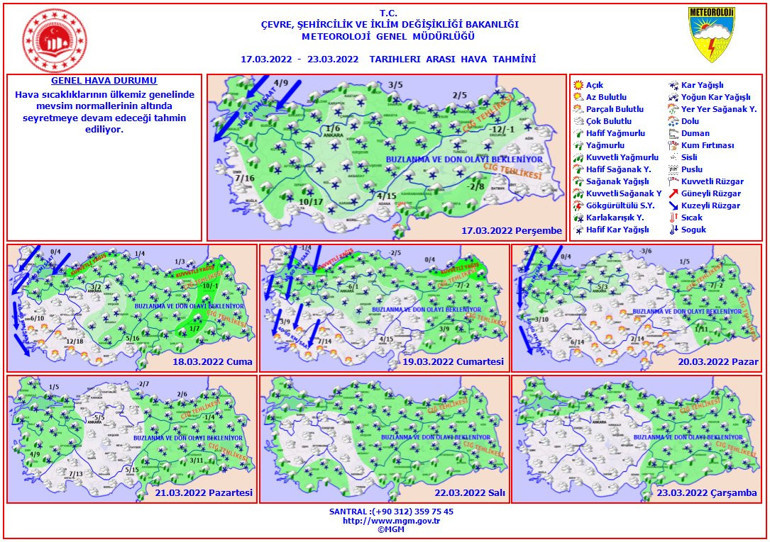 Son dakika... Meteorolojiden yeni hava durumu raporu Peş peşe uyarılar: Kar ve soğuk hava dönüyor