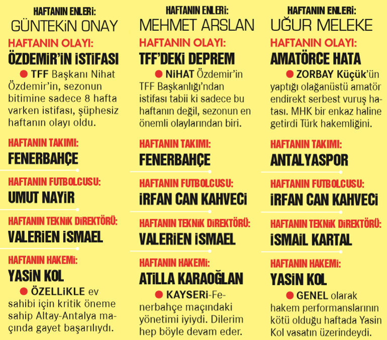 Kim gelirse gelsin, TFF’yi özgürce yönetme şansı kalmadı