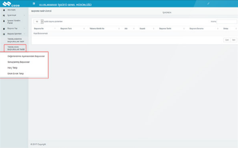 Yabancı çalışma izni nasıl alınır