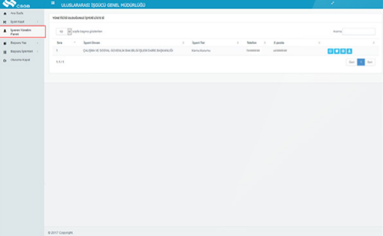 Yabancı çalışma izni nasıl alınır