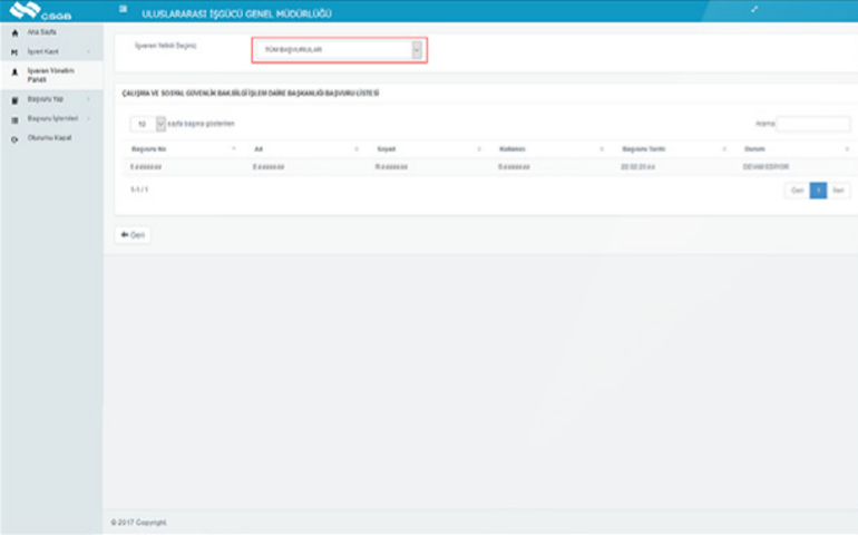 Yabancı çalışma izni nasıl alınır