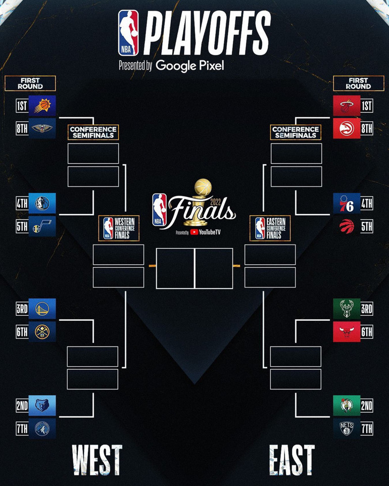 NBAde Cedi Osmanlı Cleveland Cavaliers play-offa kalamadı