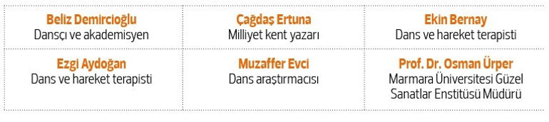 En iyi 10 dans okulu: Kendinizi müziğin ritmine bırakın