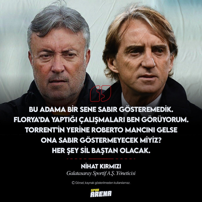Son Dakika: Galatasarayda yönetici Nihat Kırmızı’dan Domenec Torrent açıklaması Bu adama 1 sene sabır gösteremedik