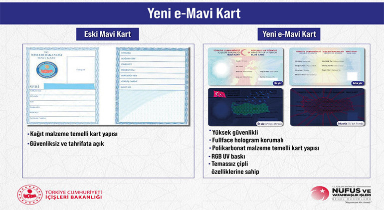 Bakan Soylu duyurdu: İşte Yerli e-Pasaport, yeni e-Mavi Kart ve yeni e-Sürücü Belgesi