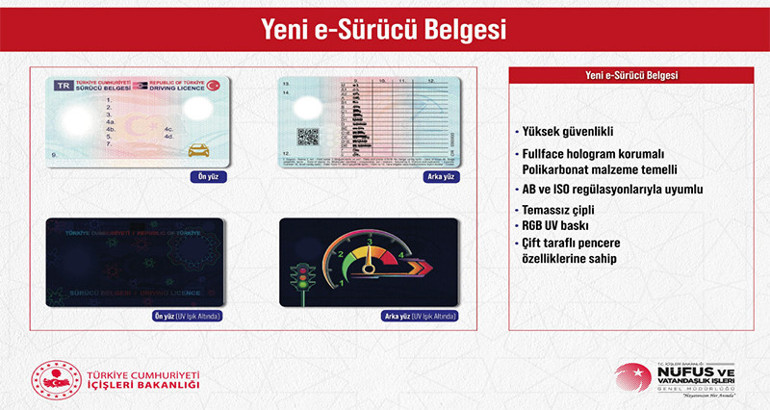 Bakan Soylu duyurdu: İşte Yerli e-Pasaport, yeni e-Mavi Kart ve yeni e-Sürücü Belgesi