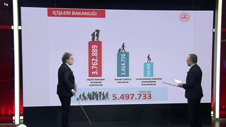 Son dakika: İçişleri Bakan Yardımcısı Çataklı CNN TÜRKte açıkladı: Türkiye müdahale etmeseydi...