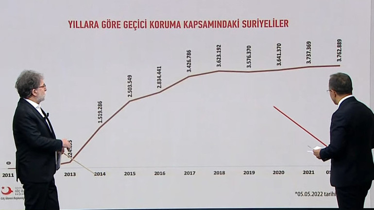 Son dakika: İçişleri Bakan Yardımcısı Çataklı CNN TÜRKte açıkladı: Türkiye müdahale etmeseydi...