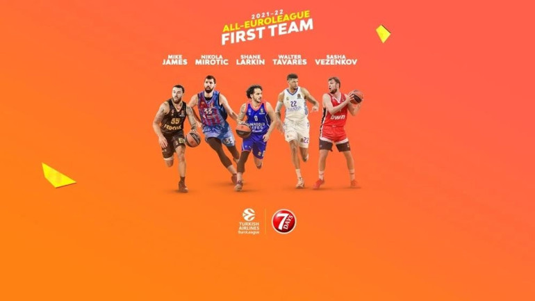 Hidayet Türkoğlu, Furkan Korkmaz ve Ömer Faruk Yurtseven ile buluştu
