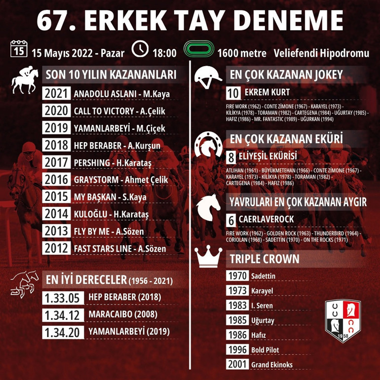 Veliefendide müthiş pazar Bu yarışlar kaçmaz