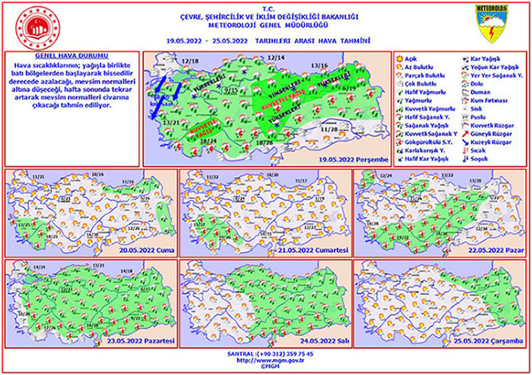 Son dakika... Meteoroloji ve AKOM uyarmıştı... Yağış İstanbulda etkisini gösterdi