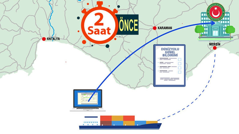 Cumhurbaşkanlığı, Ticaret Bakanlığını örnek bakanlık seçti