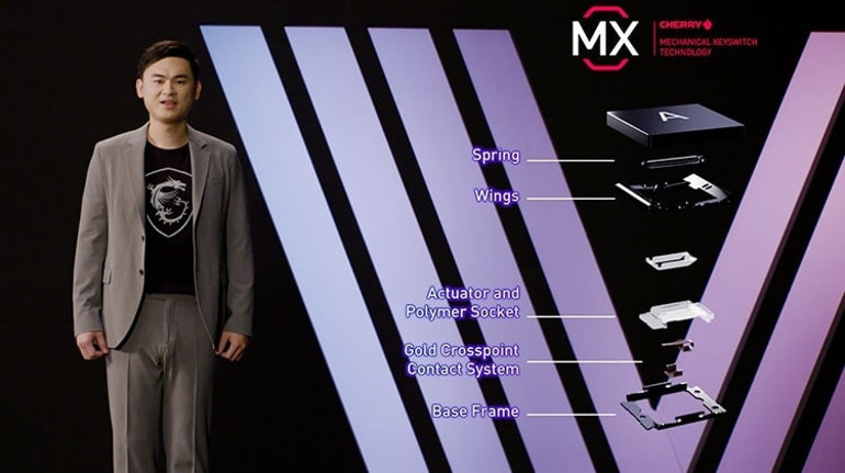 MSI, Intel HX işlemcili üst sınıf HX Serisi Laptoplarını MSIology: Ahead of the Curve etkinliğinde tanıttı