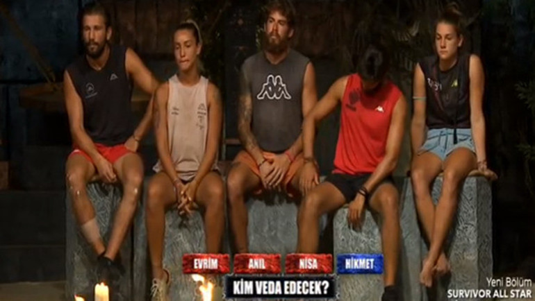 SURVİVORDA KİM ELENDİ, SURVİVORDAN KİM GİTTİ Evrim, Anıl, Nisa ve Hikmetin SMS oyları belli oldu İşte dün gece Survivora veda eden isim
